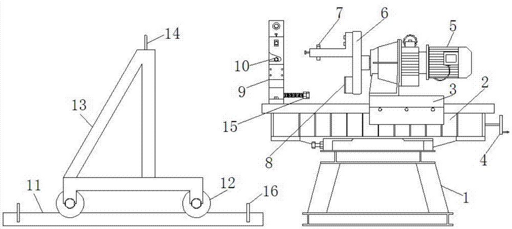 A finishing system for PE liner tank mouth