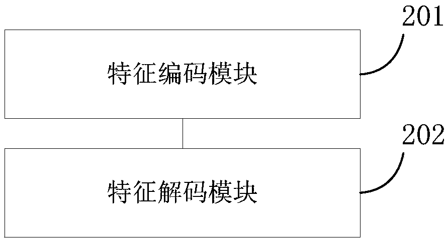 Optical flow neural network training method and device