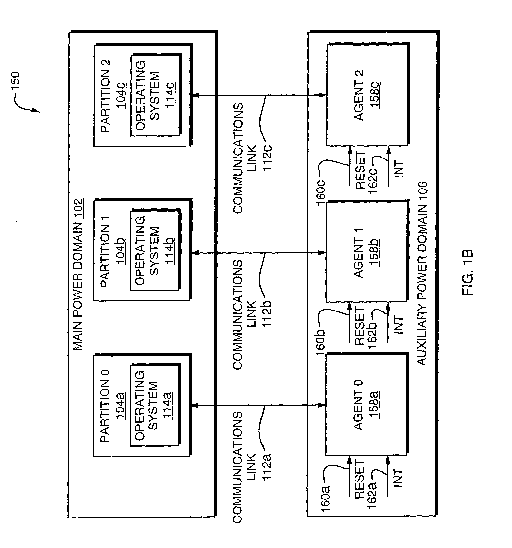 Dynamic computer system reset architecture