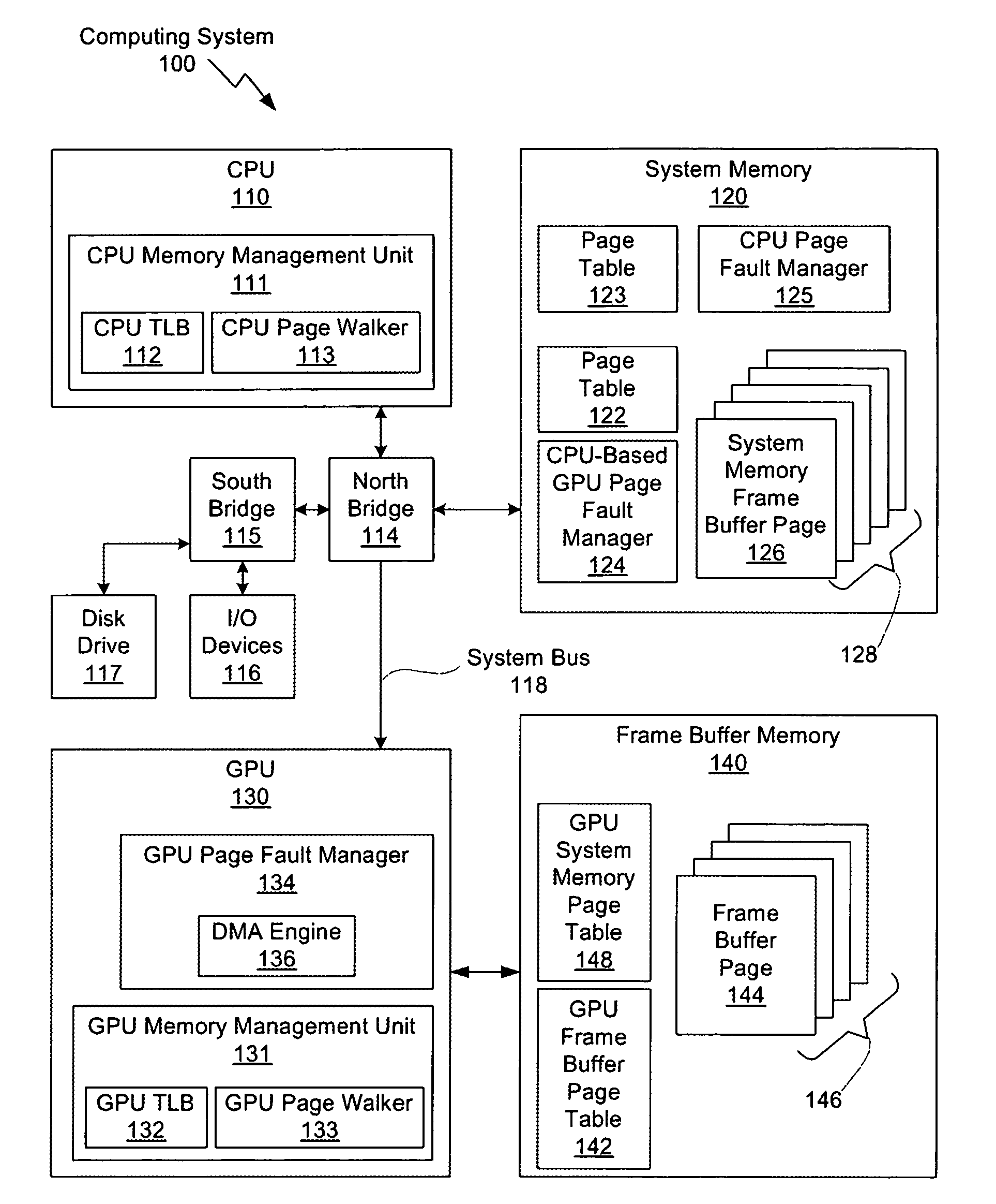 System and method for hardware-based GPU paging to system memory