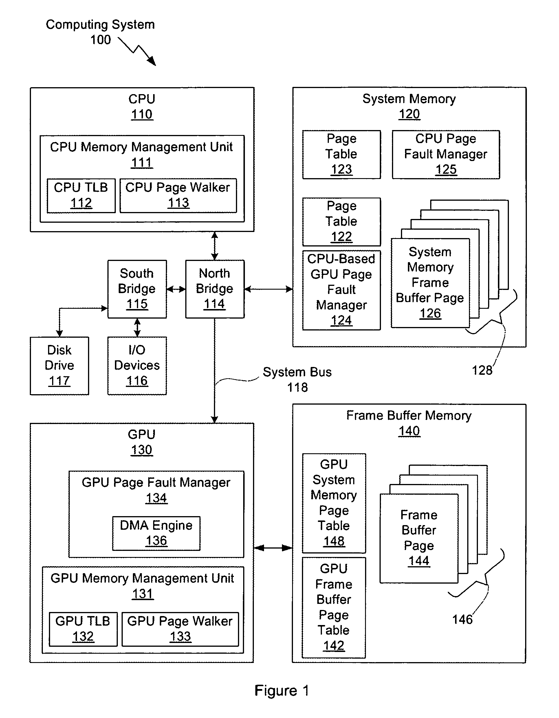 System and method for hardware-based GPU paging to system memory