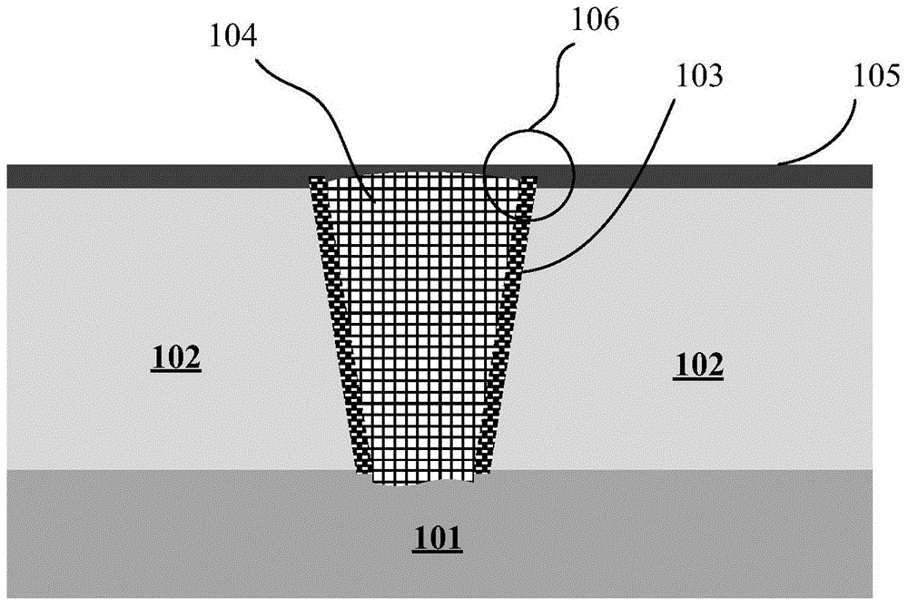 Forming method of copper-interlinked dielectric covering layer
