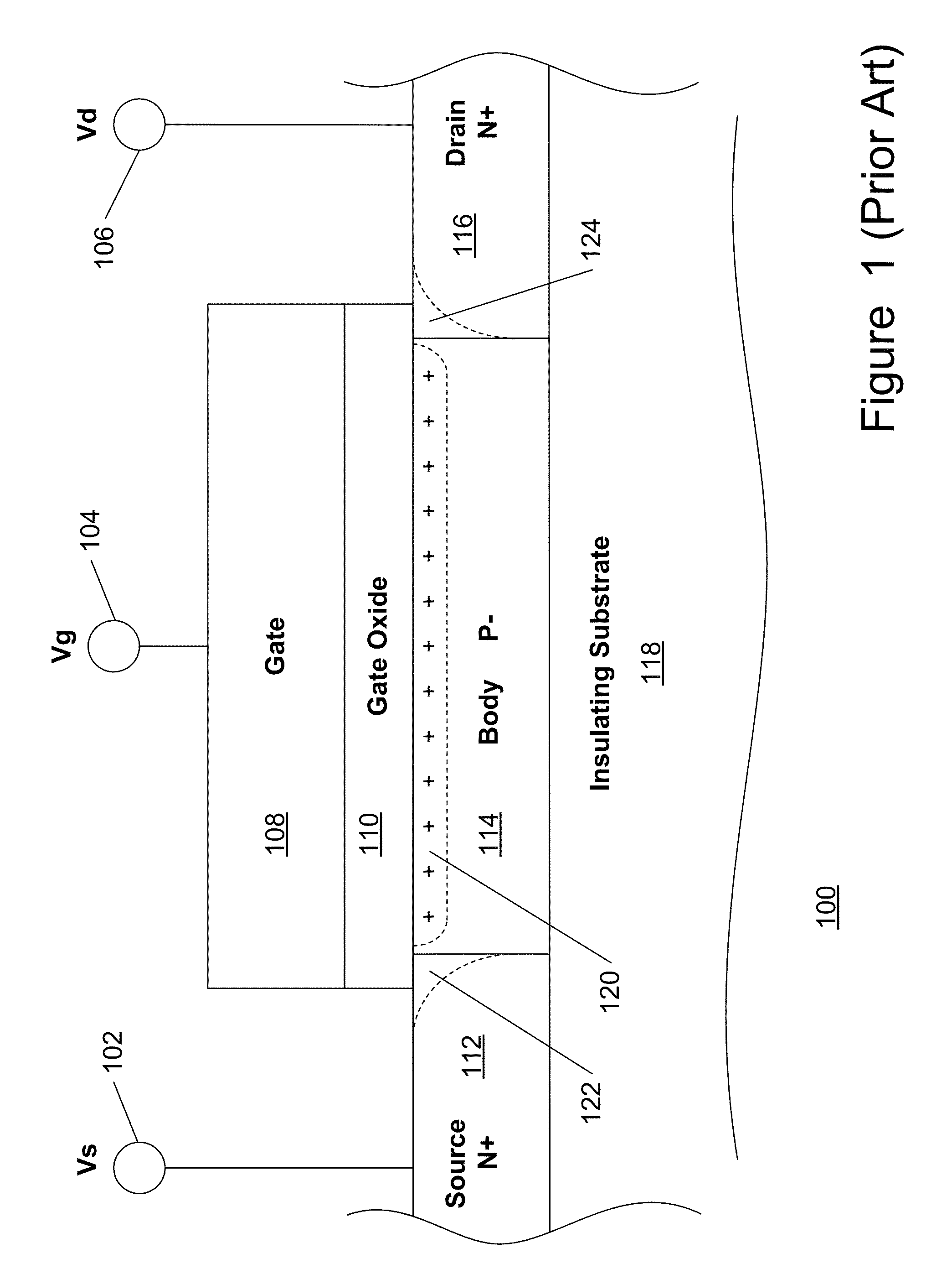 Method and Apparatus for use in Improving Linearity of MOSFETs Using an Accumulated Charge Sink-Harmonic Wrinkle Reduction