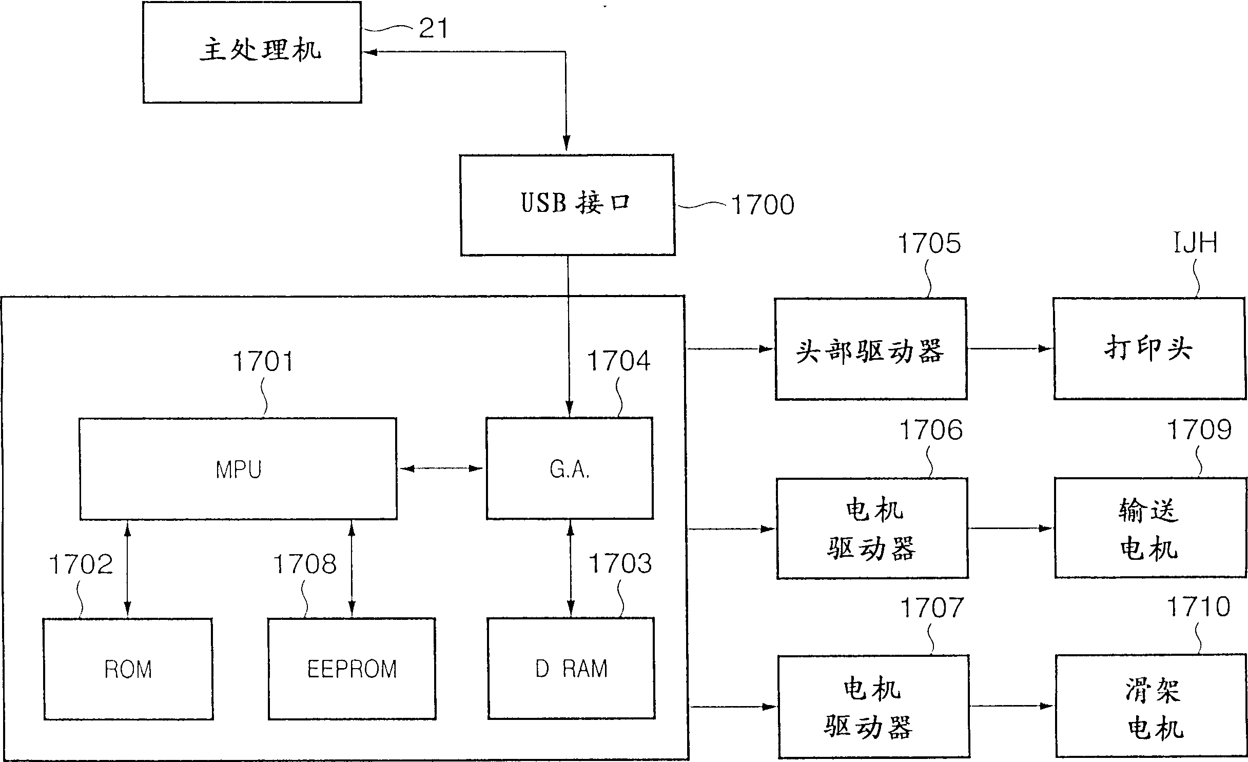 Printing apparatus and system