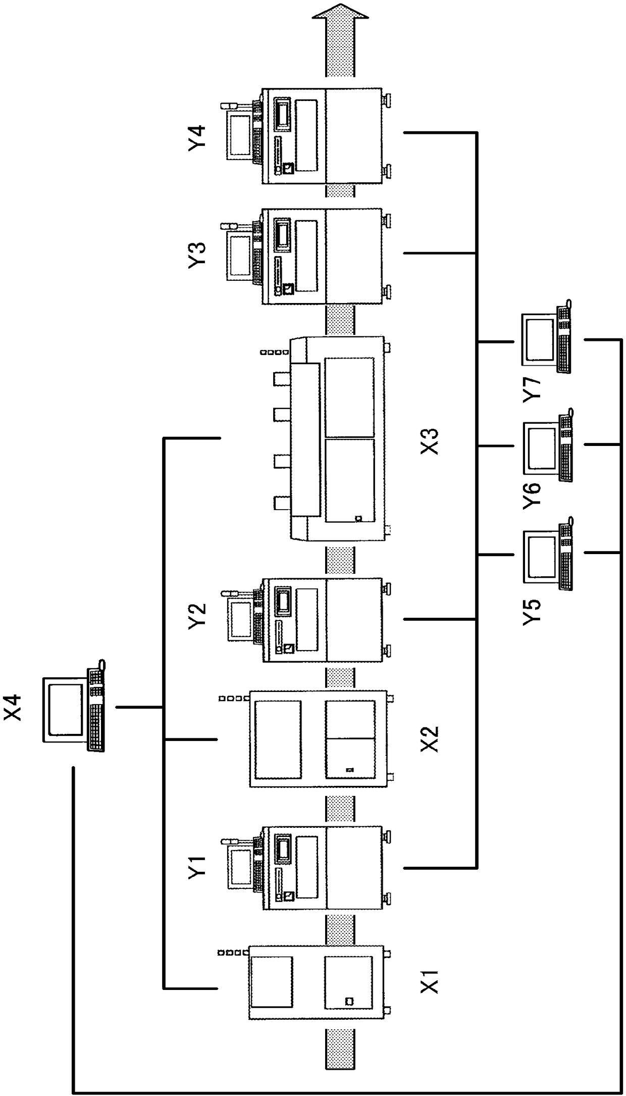 Quality control device, control method thereof, and storage device