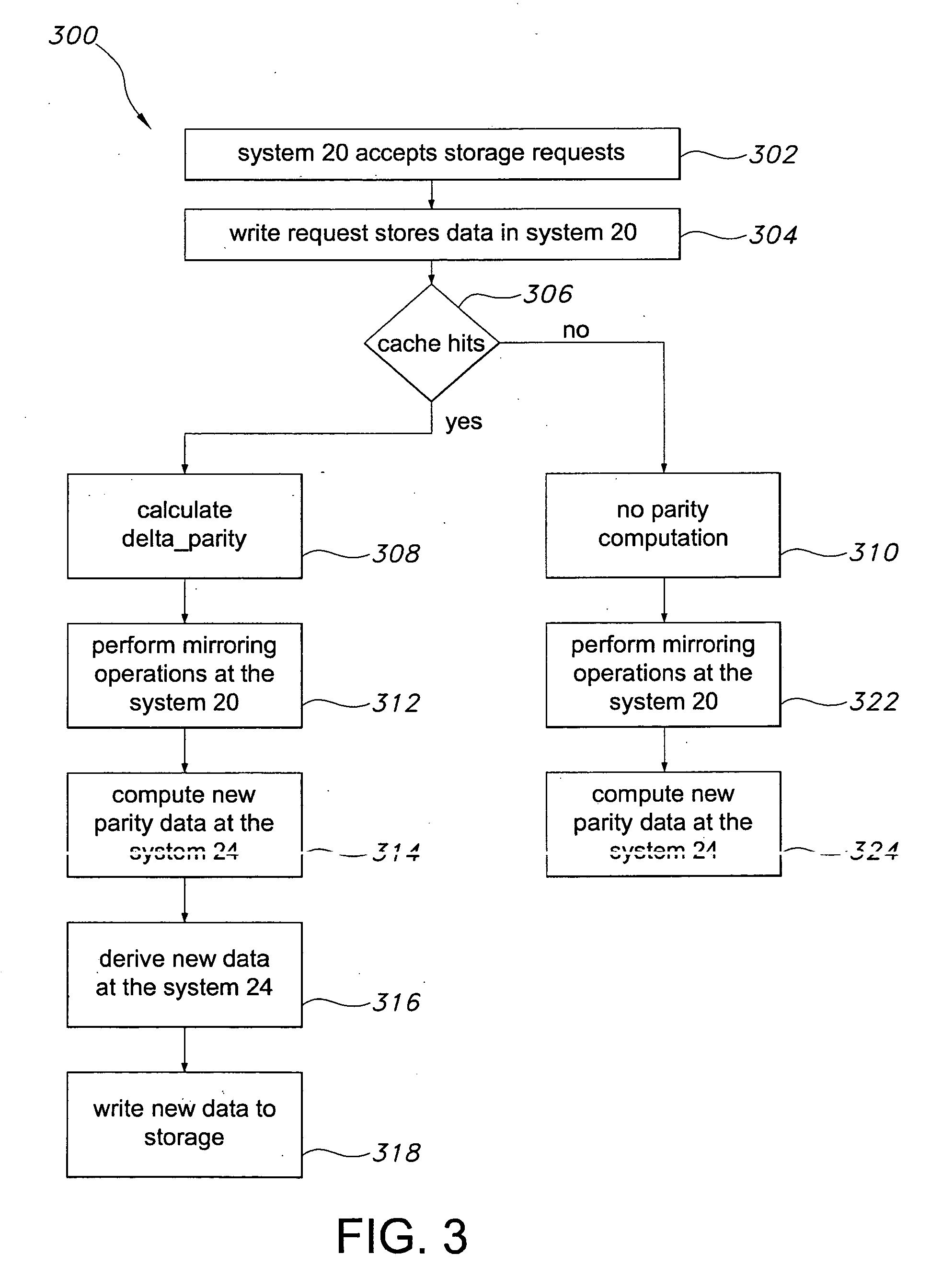 Data replication method over a limited bandwidth network by mirroring parities