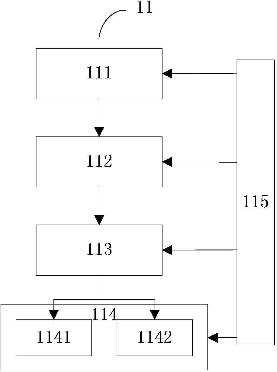 Bio-impedance-based wearable sleep respiration state monitoring system