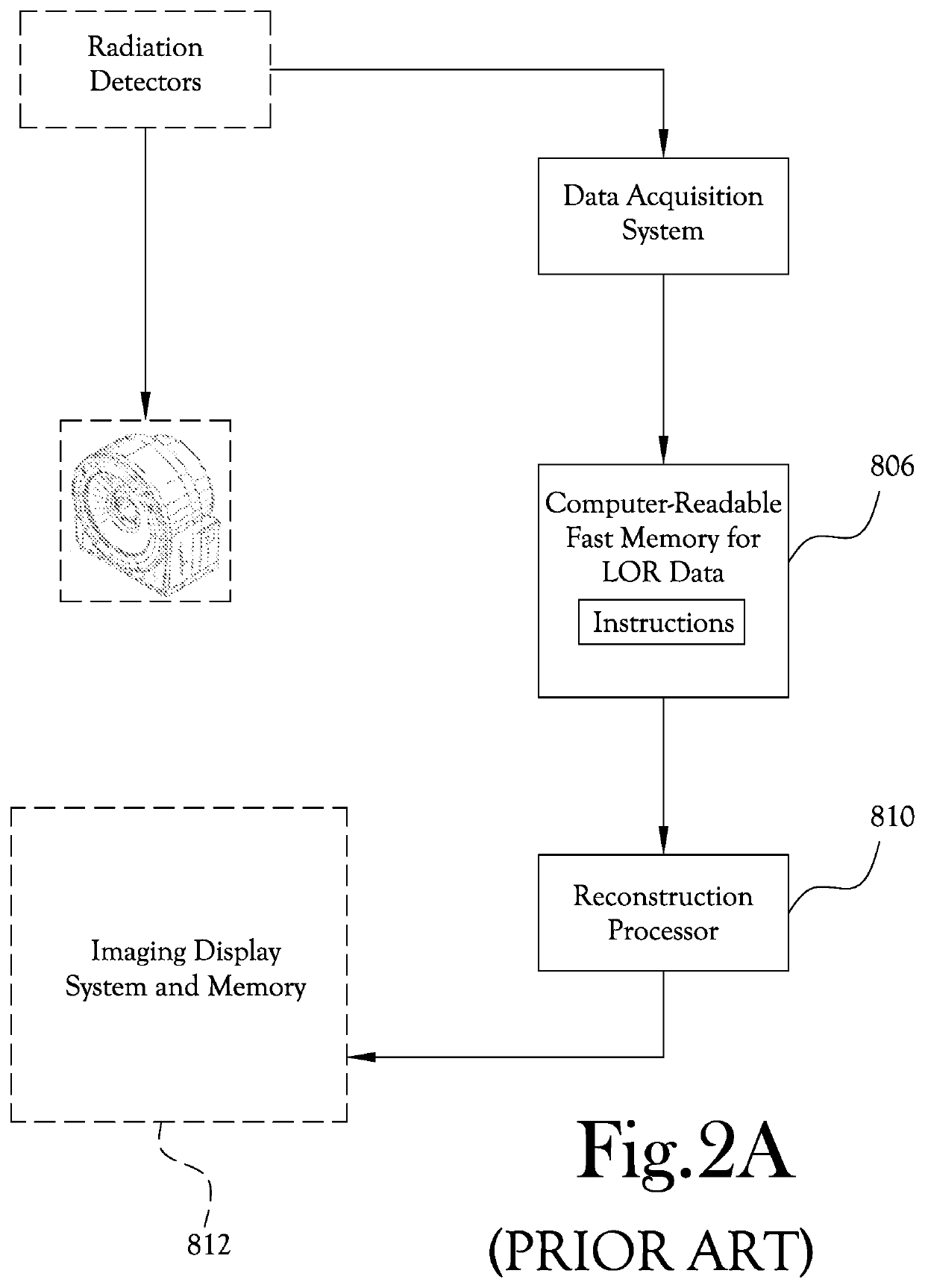 Time-Resolved Positron Emission Tomography Encoder System for Producing Event-By-Event, Real-Time, High Resolution, Three-Dimensional Positron Emission Tomographic Image Without the Necessity of Performing Image Reconstruction