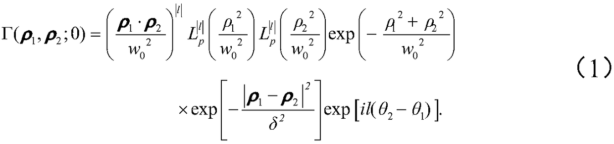 Method for measuring topological charge numbers of partial coherent elegant Laguerre-Gaussian beams