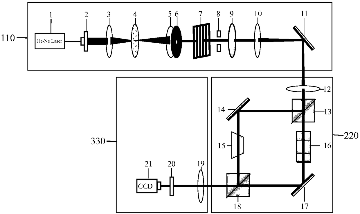 Method for measuring topological charge numbers of partial coherent elegant Laguerre-Gaussian beams