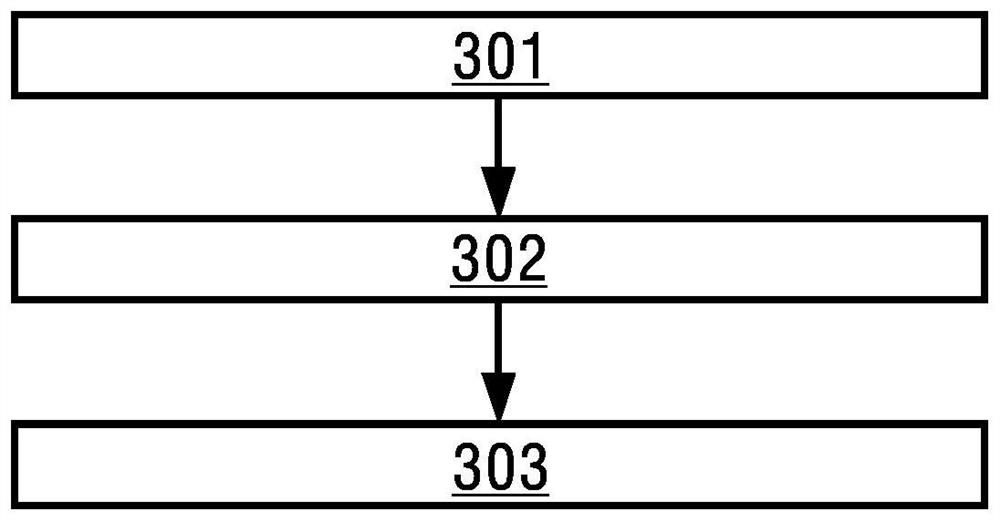 Overprinting method, device, system and computer-readable medium of unit-type flexo printing machine