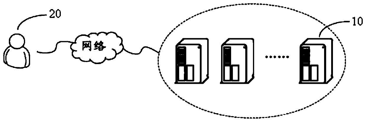 Breakpoint user recall method and device and storage medium