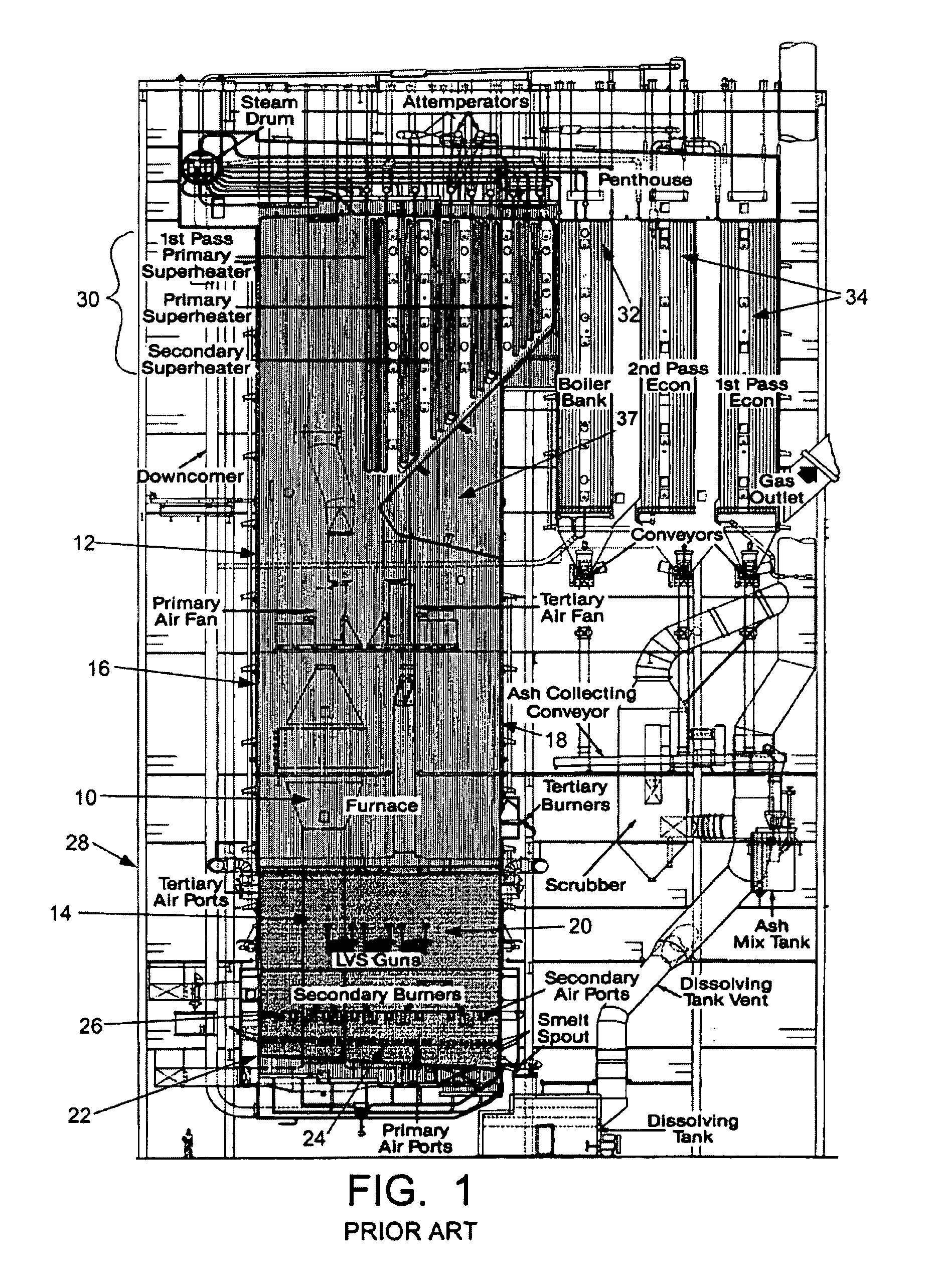 Enhanced steam cycle utilizing a dual pressure recovery boiler with reheat