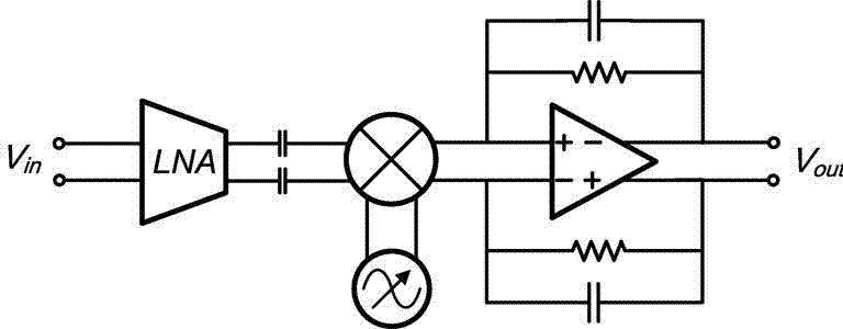 Partial common mode feedback fully differential operational amplifier with starting circuit
