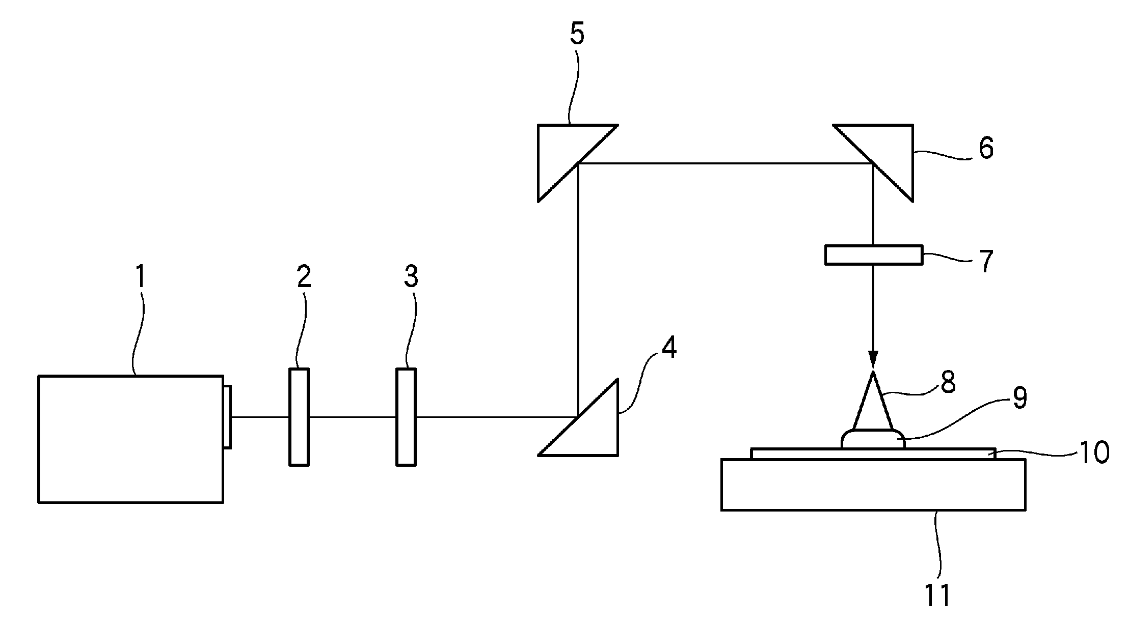 Photosensitive composition and pattern forming method using the same