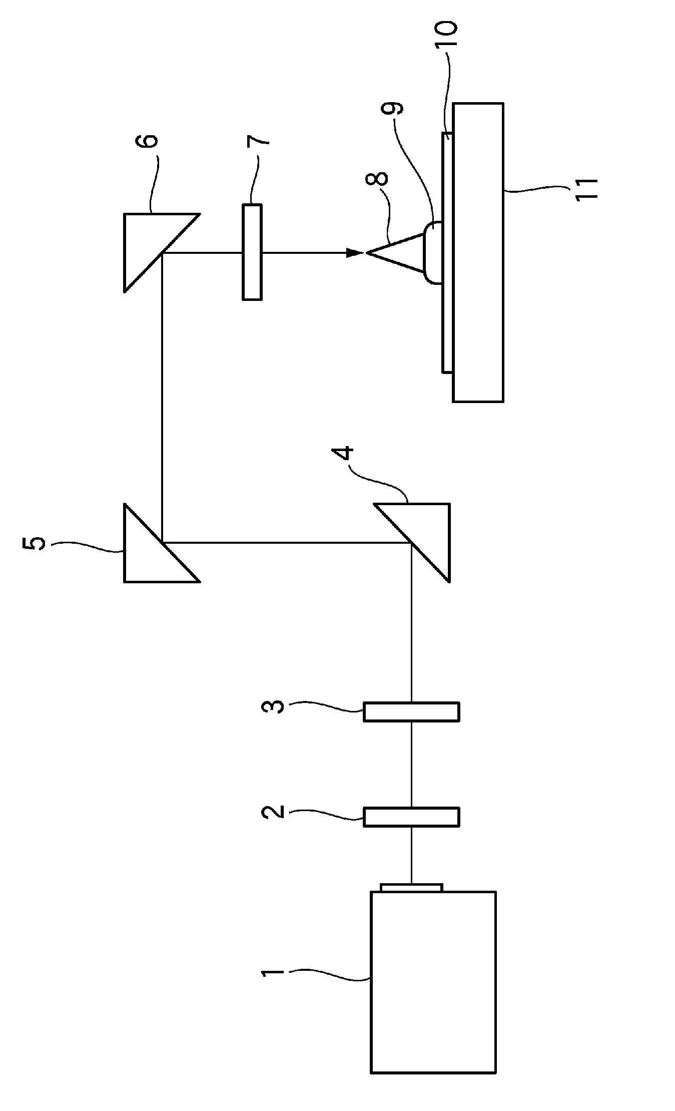 Photosensitive composition and pattern forming method using the same