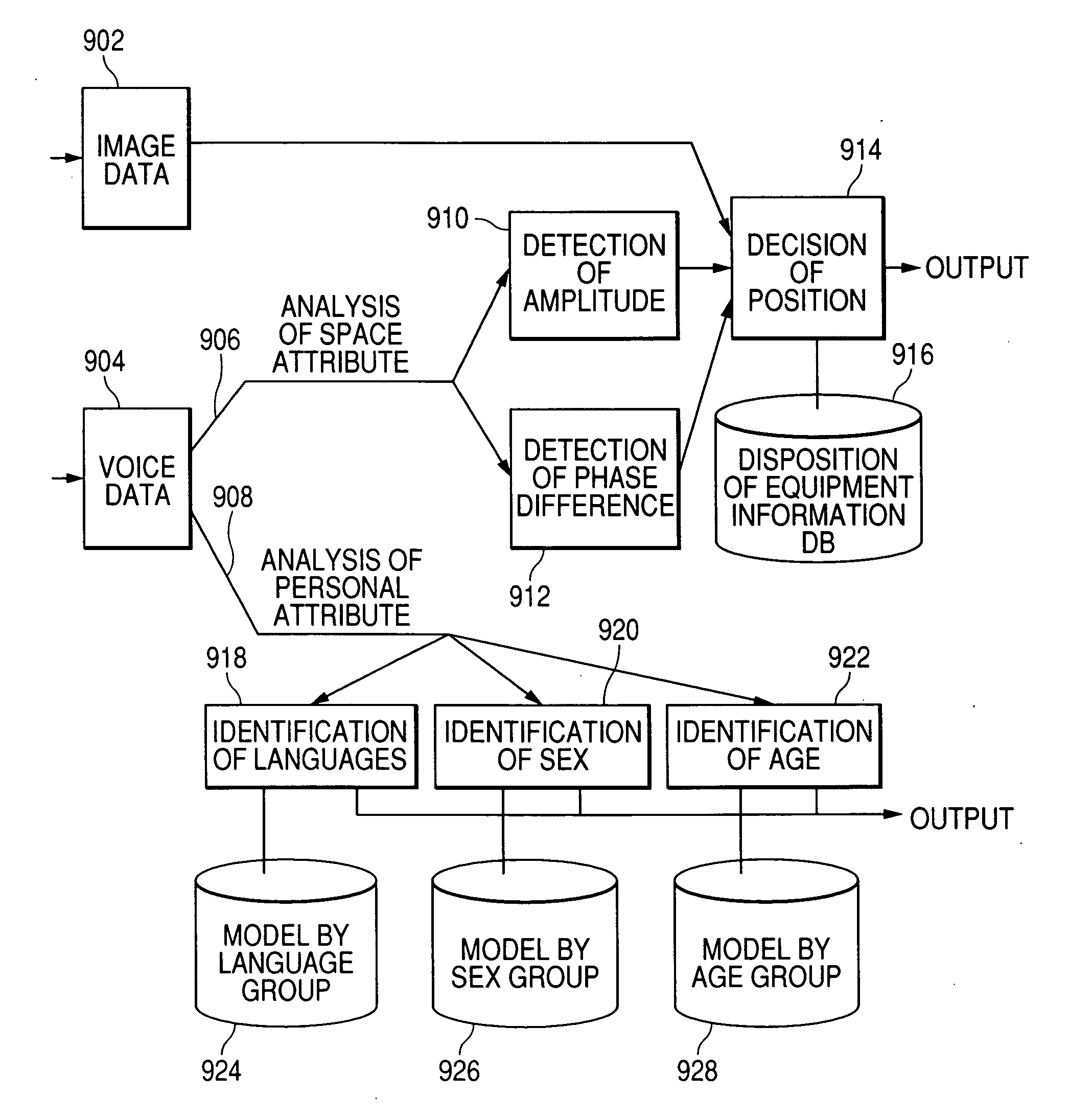 Method and device for providing information