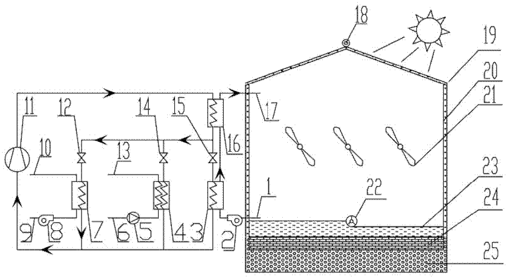 Sludge drying system of combined solar energy and multi-source heat pump