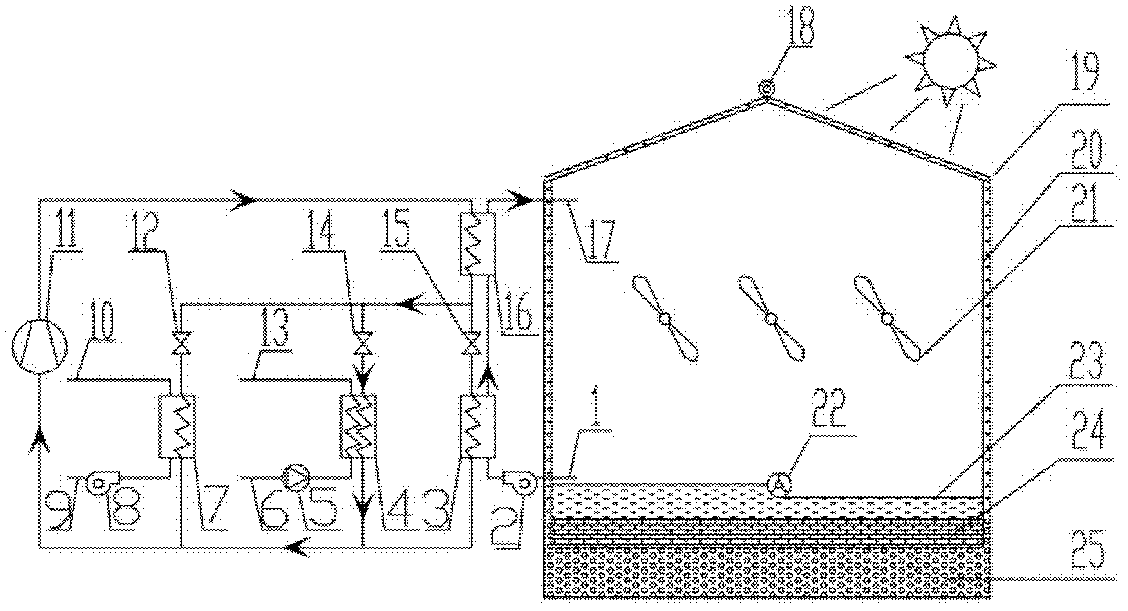 Sludge drying system of combined solar energy and multi-source heat pump