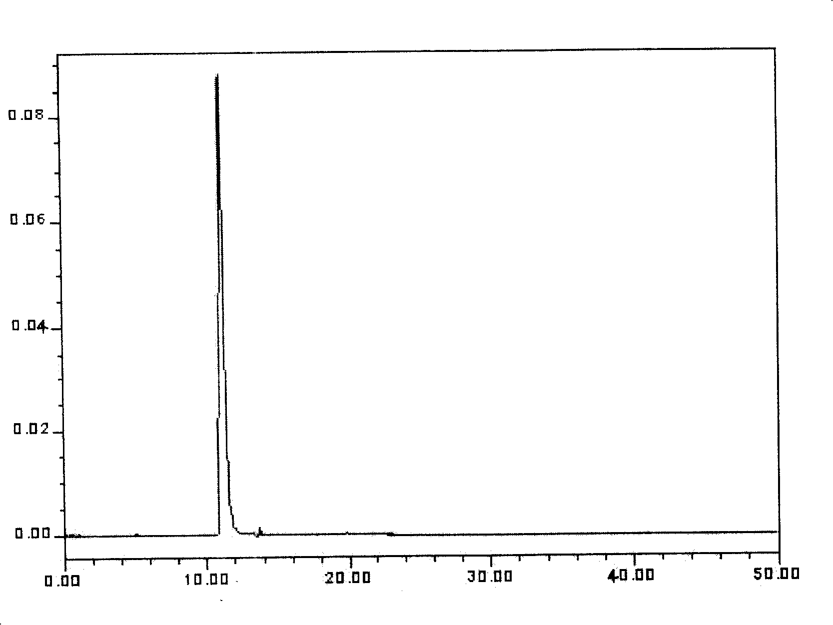 Pyridoxal phosphate internally cross-linked hematoglobin nanocapsule and its preparing method