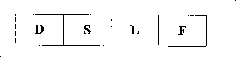 Method for rebuilding data of magnetic disk array