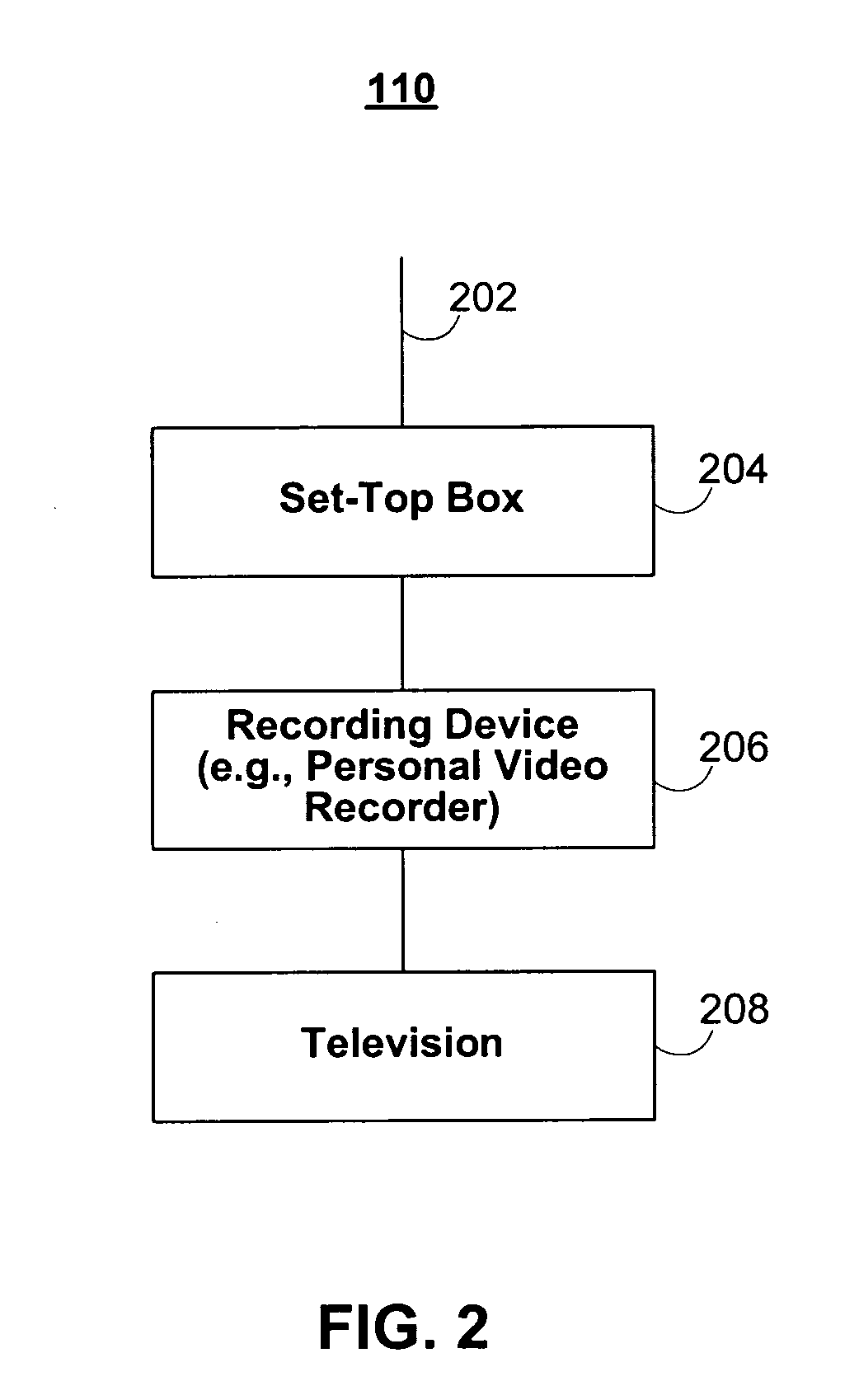 Interactive media guidance system having multiple devices