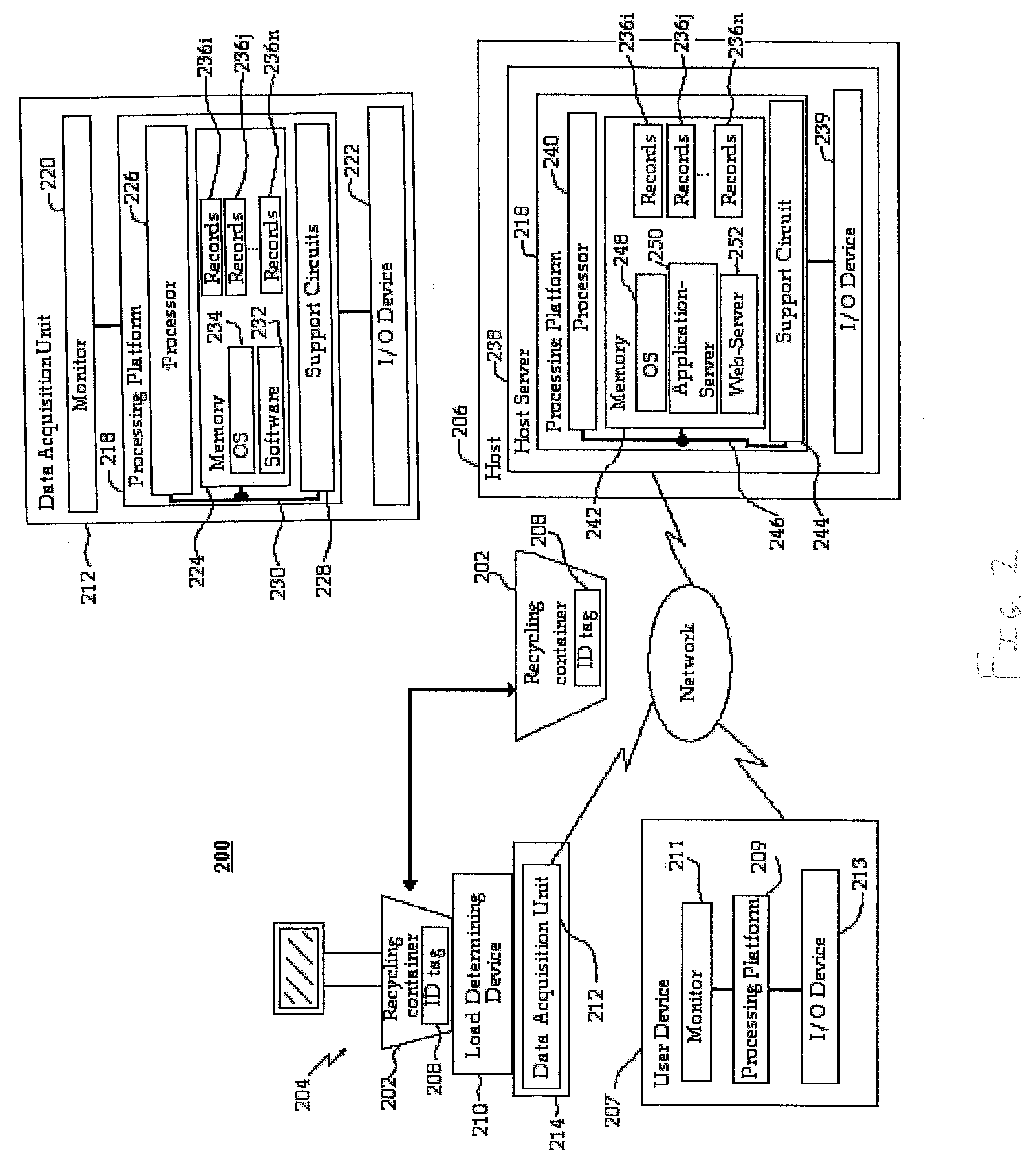 Recycling kiosk system and method thereof