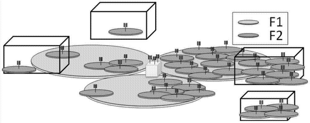 High-density micro-cell deployment method and system