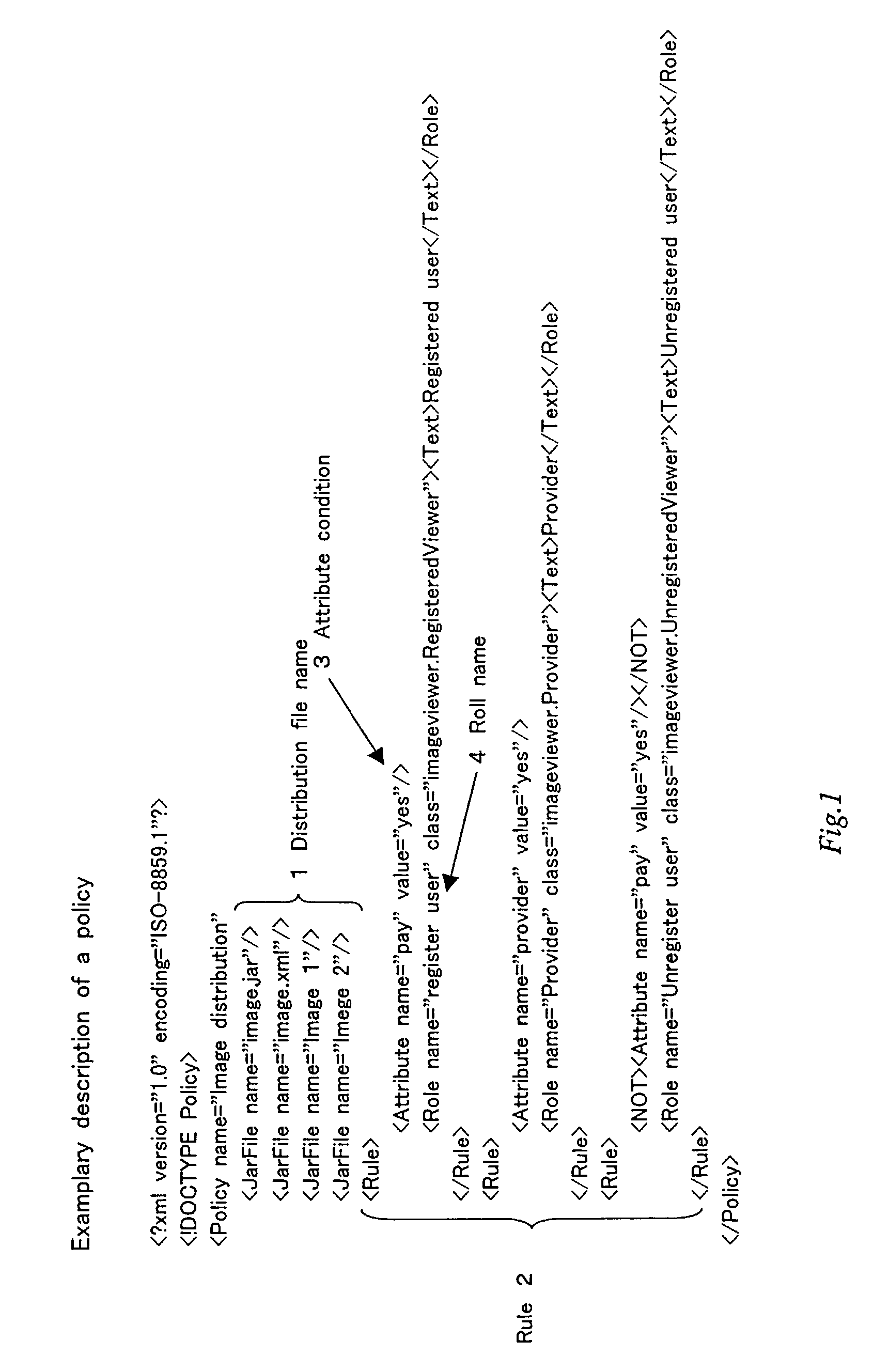 Virtual communication channel and virtual private community, and agent collaboration system and agent collaboration method for controlling the same