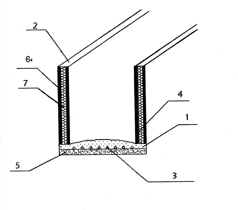 Method for circularly using agricultural wastes and producing organic fertilizers