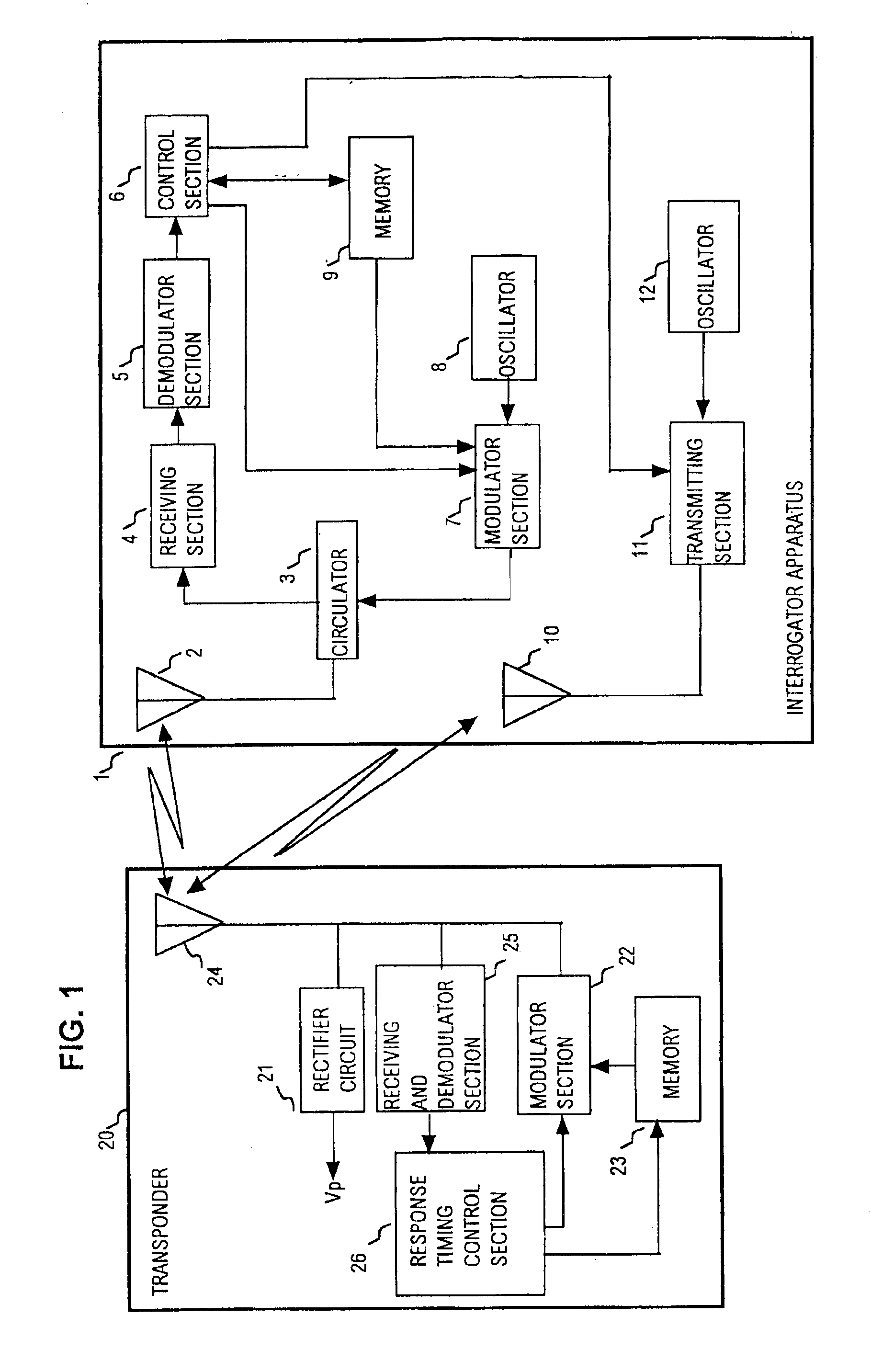Mobile body discrimination apparatus for rapidly acquiring respective data sets transmitted through modulation of reflected radio waves by transponders which are within a communication region of an interrogator apparatus