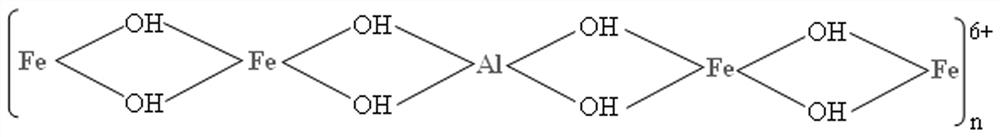 A method for preparing aluminum-iron flocculant from red mud