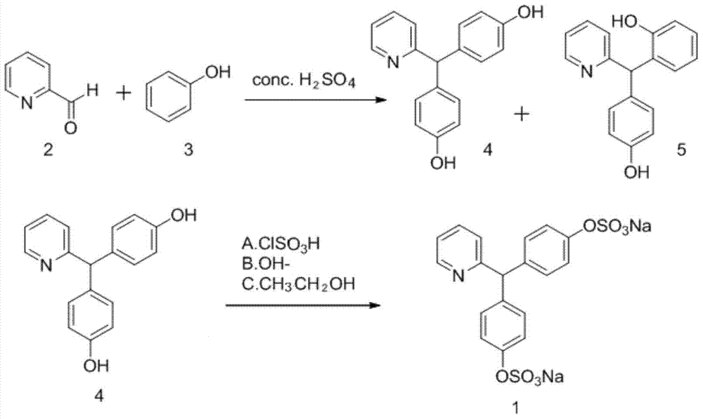 A kind of preparation method of high-purity sodium picosulfate