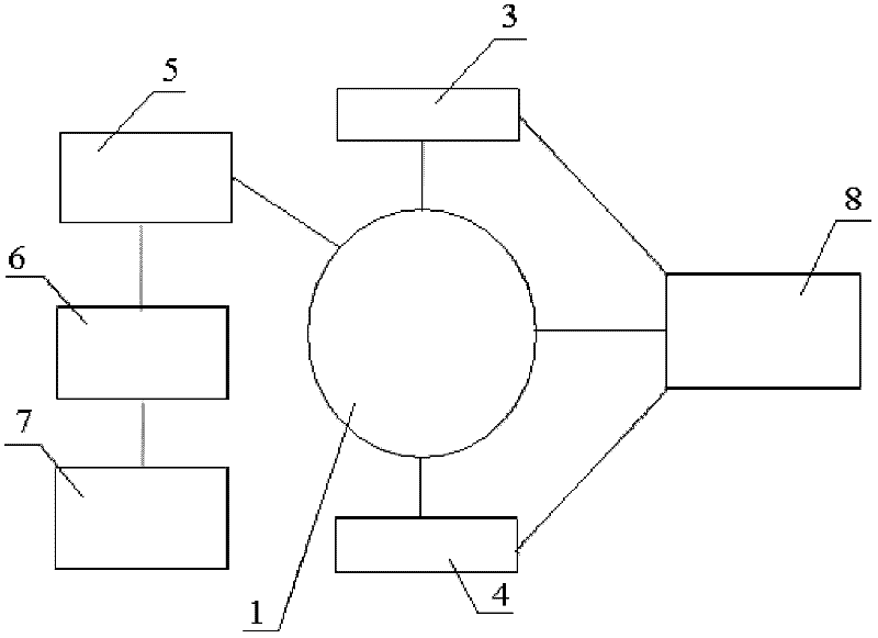 Device and method for checking blank of cup of biochemical analysis meter