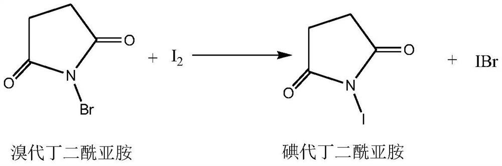 Method for recycling byproducts in preparation process of iodosuccinimide