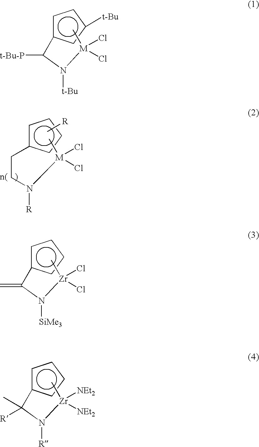 Supported catalyst for olefin pollymerization using transition metal compound having thenylene-bridge, method for preparing the same, and method for preparing polyolefingusingthed same