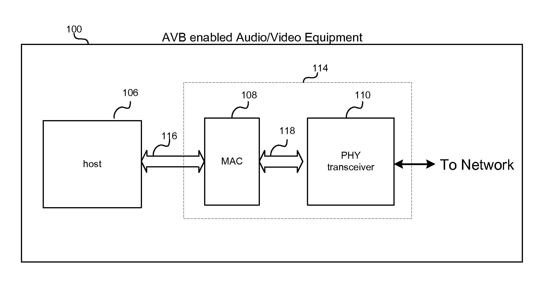 Redundancy for streaming data in audio video bridging networks