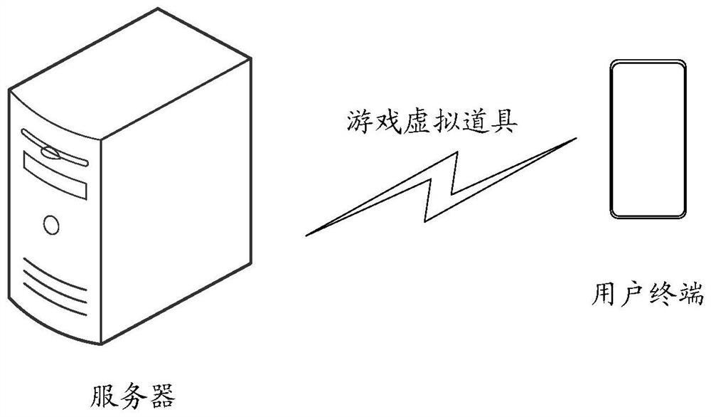 Virtual prop recommendation method and device and computer readable storage medium