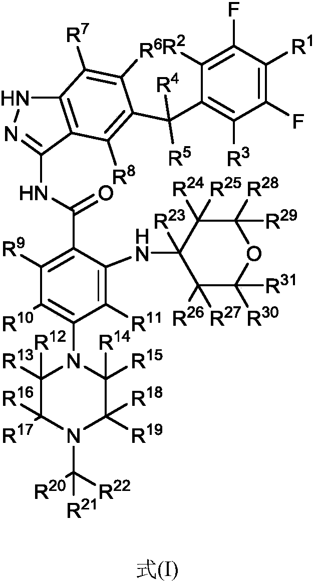 Indazole compound for inhibiting kinase activity as well as composition and application thereof