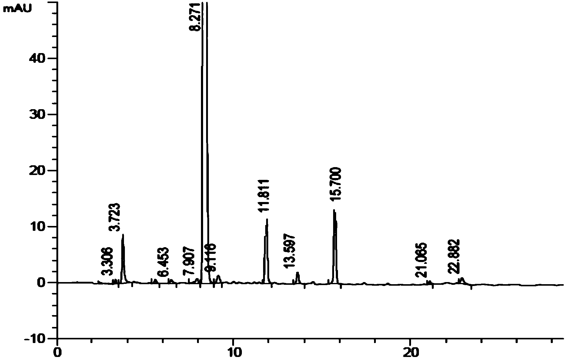 Carfilzomib intermediate and preparation method thereof, as well as preparation method of carfilzomib