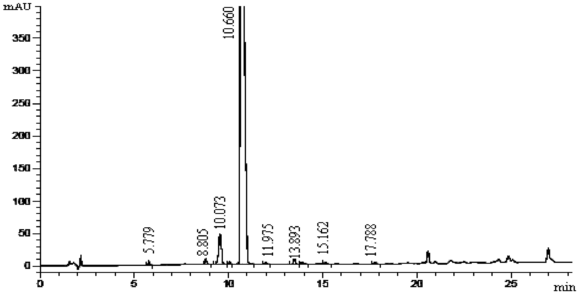 Carfilzomib intermediate and preparation method thereof, as well as preparation method of carfilzomib