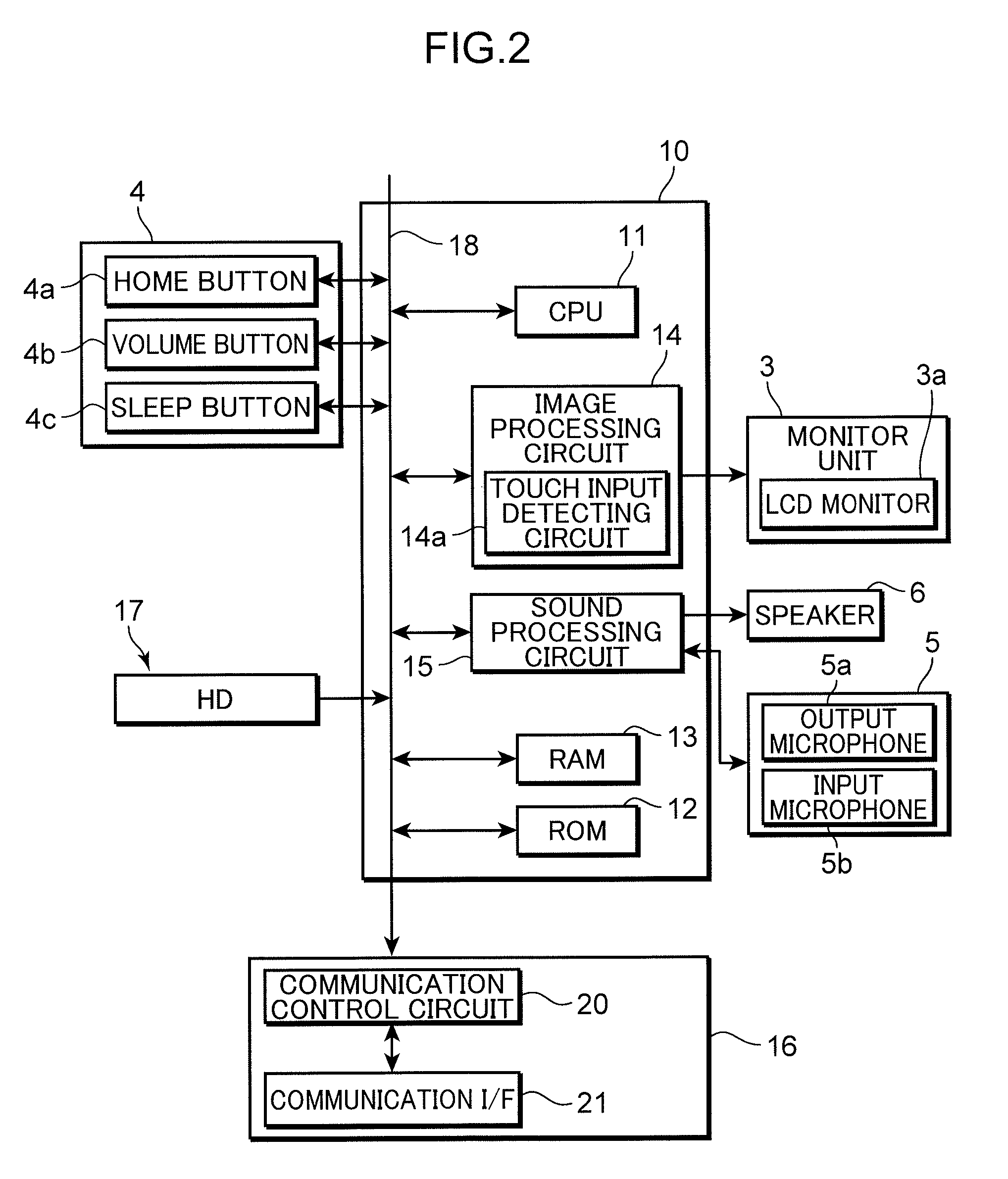 Game device which recognizes and replaces a substitution object participating in a competition game in a virtual space