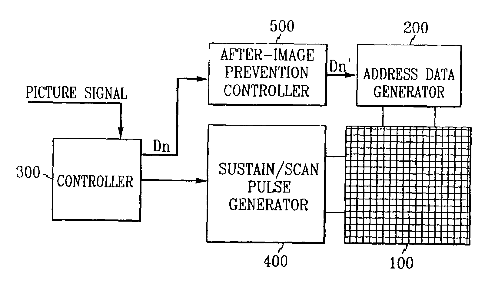Plasma display panel method and apparatus for preventing after-image on the plasma display panel