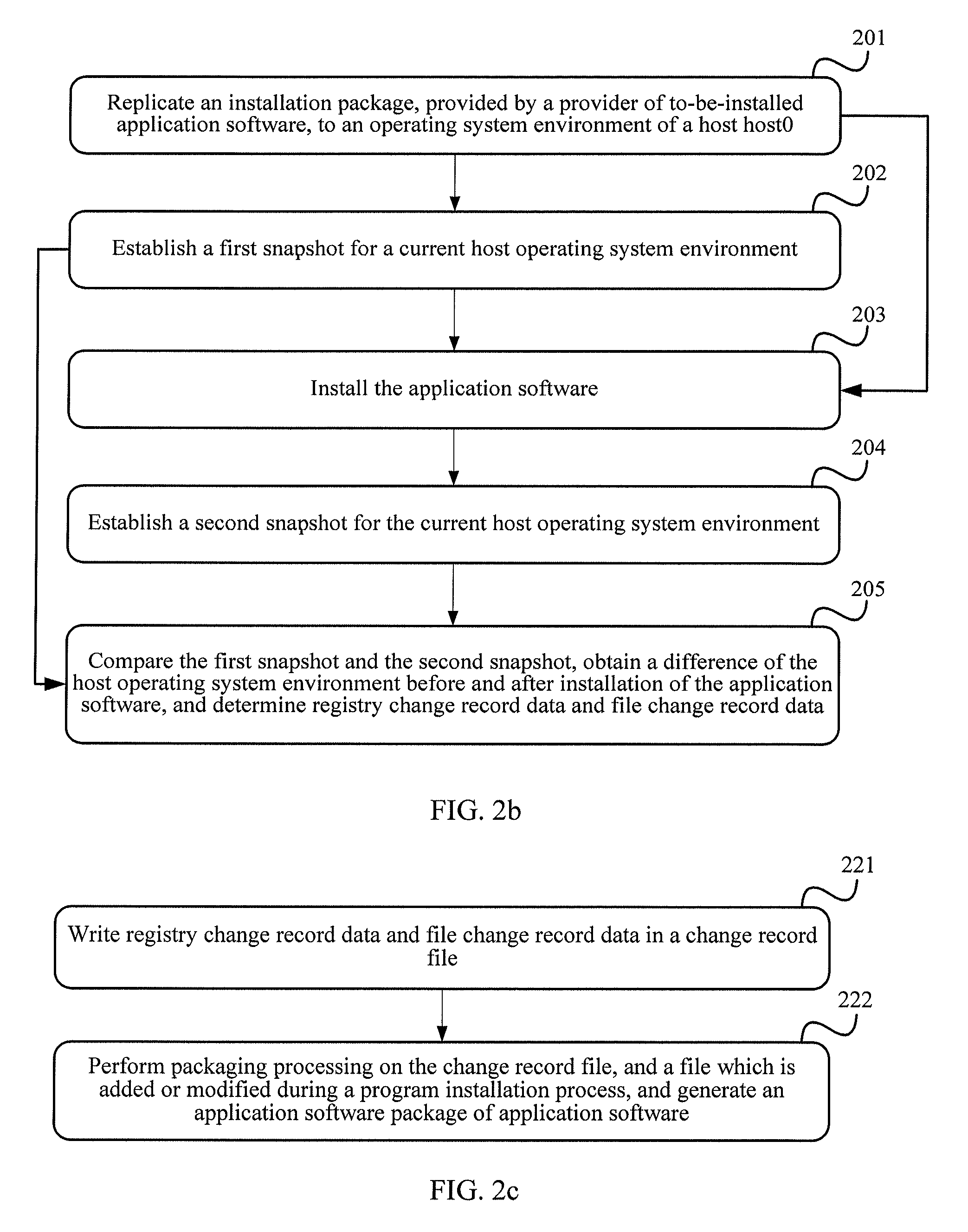 Application software installation method and application software installation apparatus