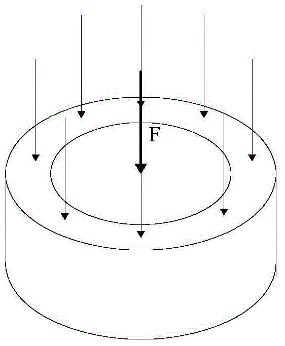 Online compression amount measurement method for seal ring of small solid rocket