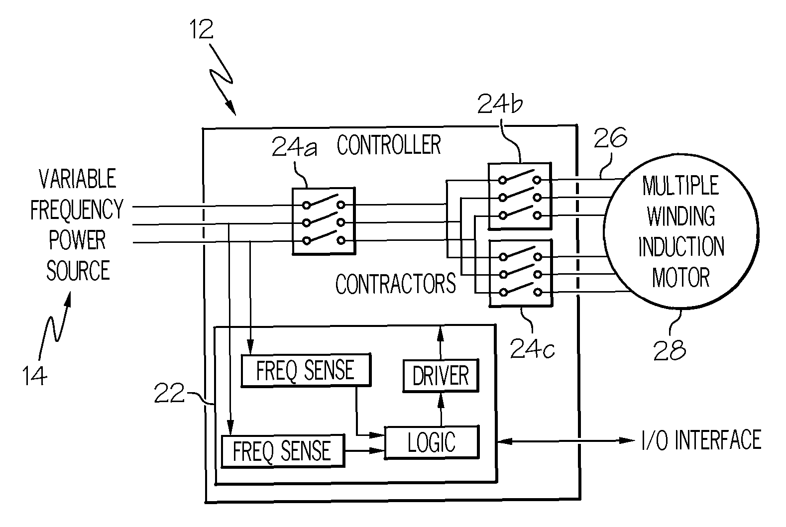 Variable frequency reduced speed variation electric drive