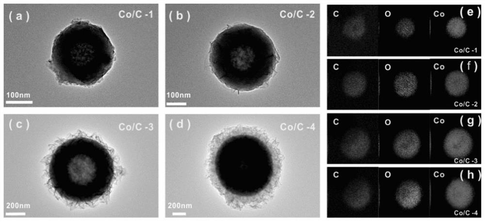 Hollow amorphous cobalt carbide Fenton catalyst, and preparation method and application thereof