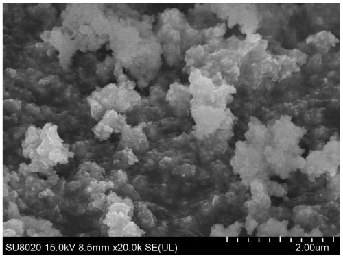 Fe(Ⅲ) cluster/bismuth oxyiodate composite photocatalytic material and its preparation method and application