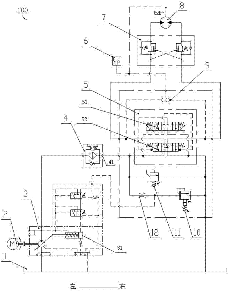 Load pressure self-adaptive control hydraulic system, control method and pre-grooving machine