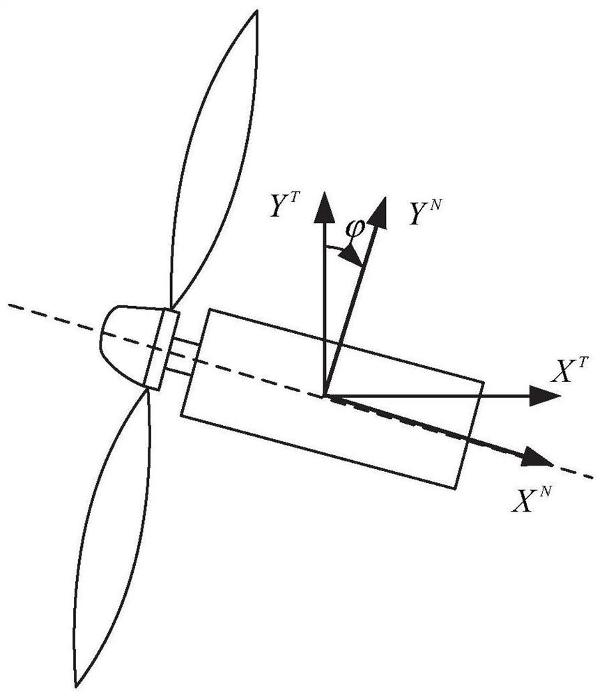 A wind turbine blade clearance control method based on load detection